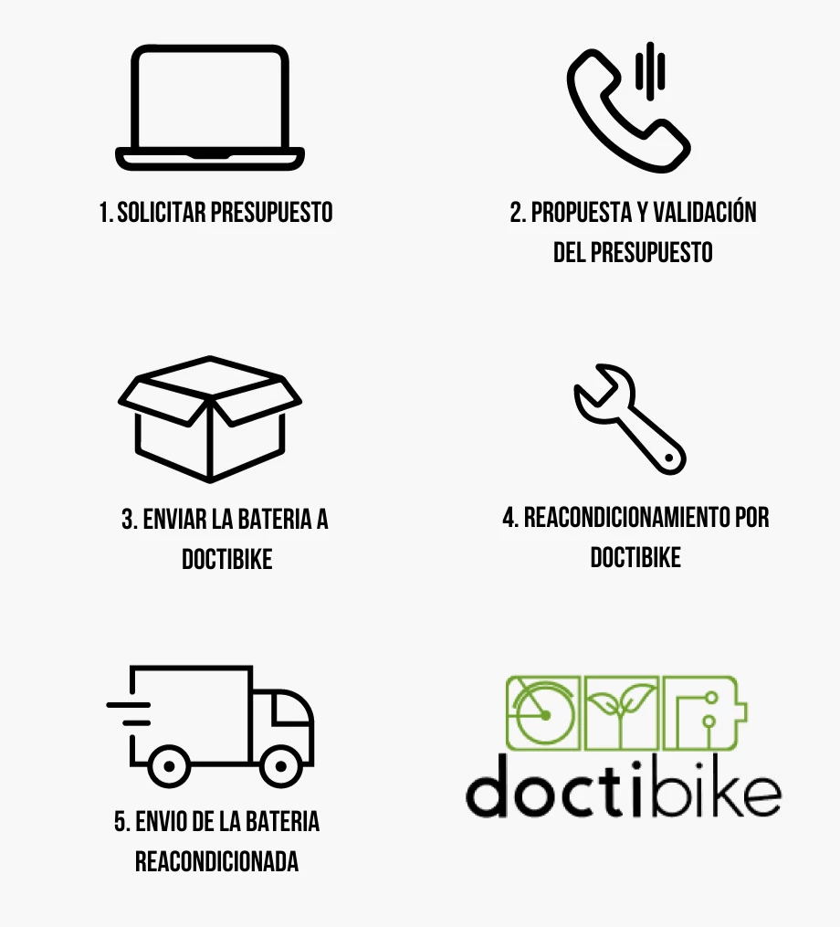 Service De Diagnostic Batterie VAE - Doctibike 6 Service De Diagnostic Batterie VAE - Doctibike – Image 4