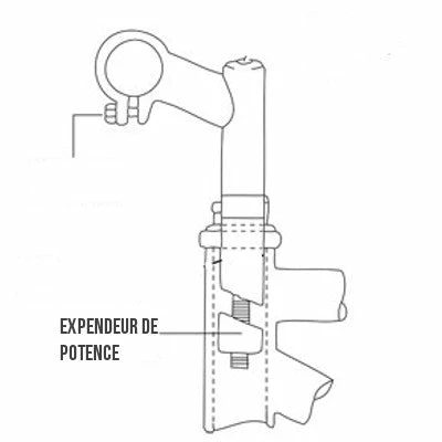 Ergotec-Humpert Expandeur Cylindrique Pour Plongeur De Potence Vélo M8 Ergotec 4 Ergotec-Humpert Expandeur Cylindrique Pour Plongeur De Potence Vélo M8 Ergotec – Image 2