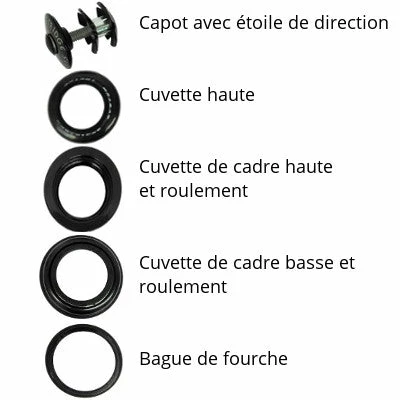 Point Jeu De Direction Aheadset Semi Intégré 1 1/8 4 Point Jeu De Direction Aheadset Semi Intégré 1 1/8 – Image 2