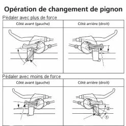 Manette Frein Et Dérailleur Vélo 8 Vitesses Shimano -Pièces Détachées Vélo manette frein et derailleur velo 8 vitesses shimano full 5