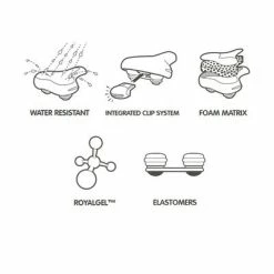 Selle De Vélo Gel Ellipse Relaxed Selle Royal 10 Selle De Vélo Gel Ellipse Relaxed Selle Royal -Pièces Détachées Vélo selle de velo gel ellipse relaxed selle royal full 4