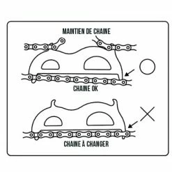 Testeur D'usure De Chaine Vélo 2 En 1 Super B -Pièces Détachées Vélo testeur d usure de chaine velo 2 en 1 super b full 5